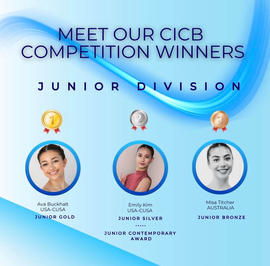 2024 CICB Winners Junior Division